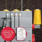 Machines SINGER HD0450S Heavy Duty Serger 08666F26 - Image 2
